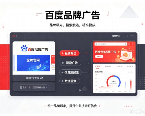 龙井百度品牌广告